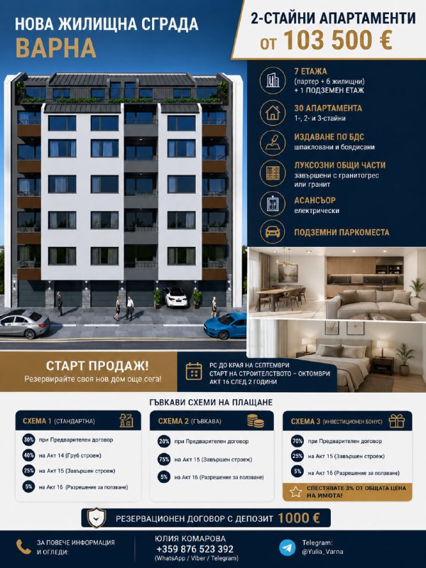 Новый ЖК Варна, район Колхозного рынка, квартиры от 1500 €/м²
